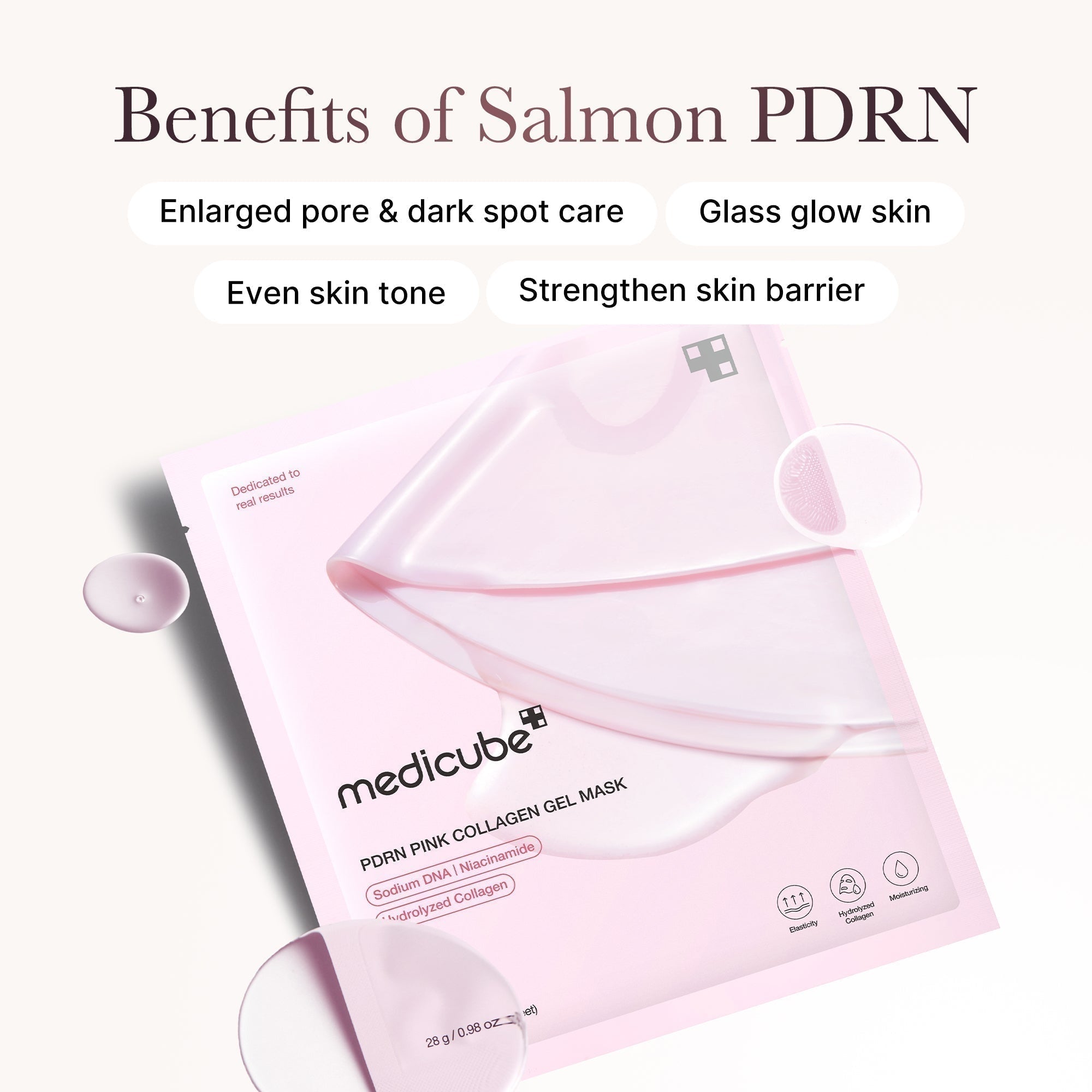 PDRN Pink Full Routine Kit - Medicube