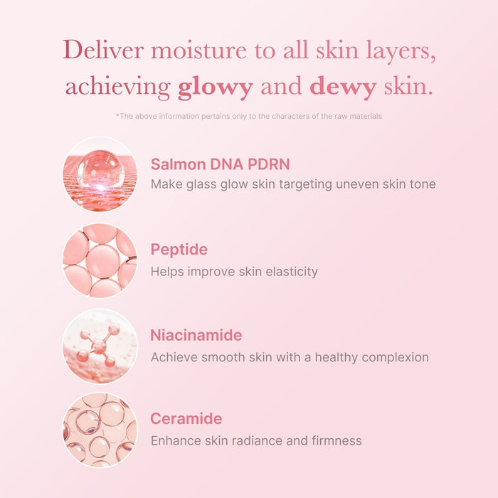 Niacinamide + Milky Complex