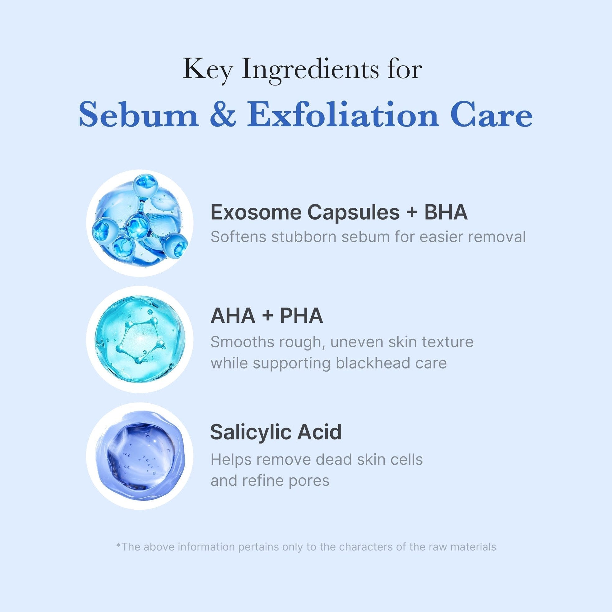 Zero Pore Capsule Cleansing Foam - Medicube