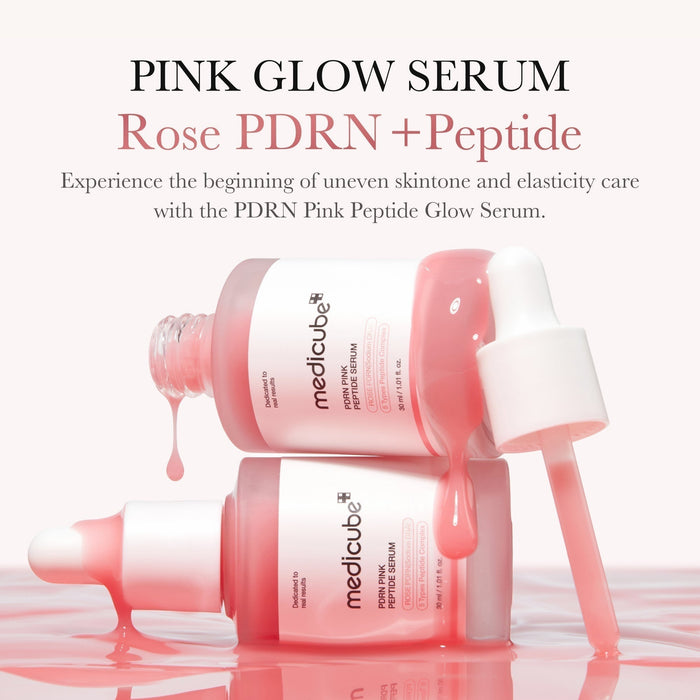 5 Types of Peptide Complex