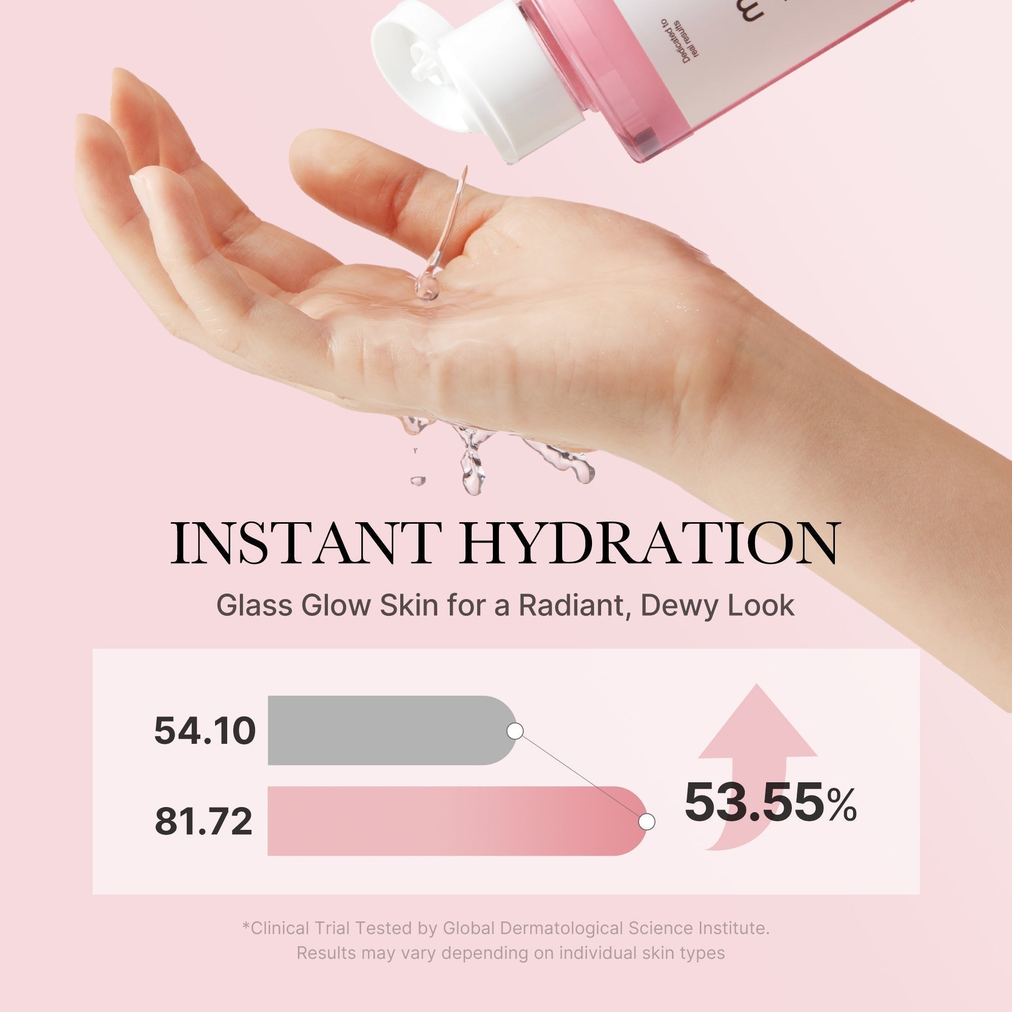 PDRN Pink Full Routine Kit - Medicube