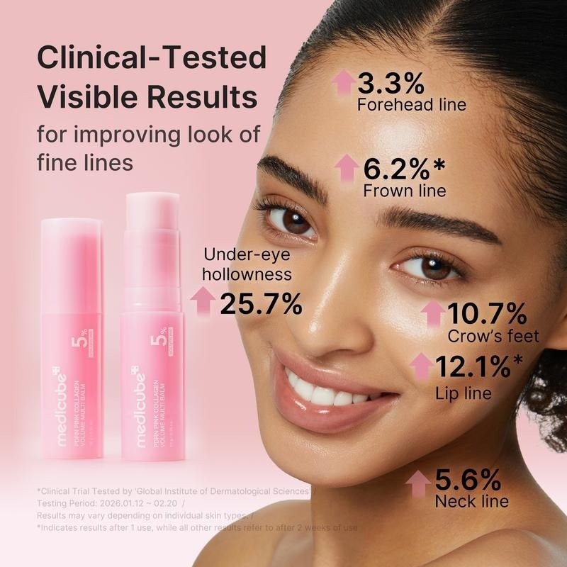 PDRN Pink Full Routine Kit - Medicube